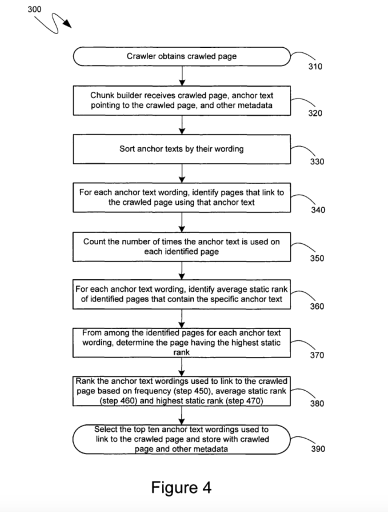 ankertekst-afbeelding-van-google-patent