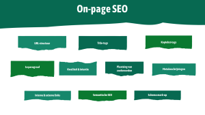 On page SEO onderdelen