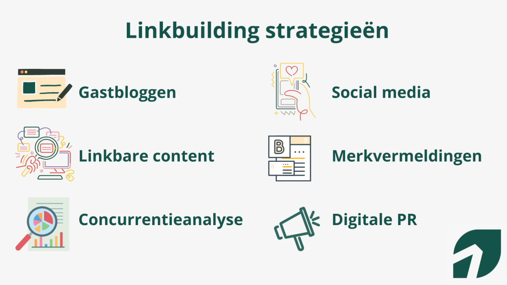 Hoe backlinks verkrijgen naar jouw website