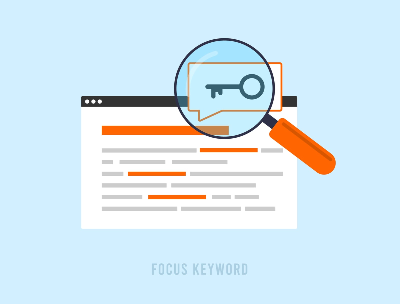 keyword-research