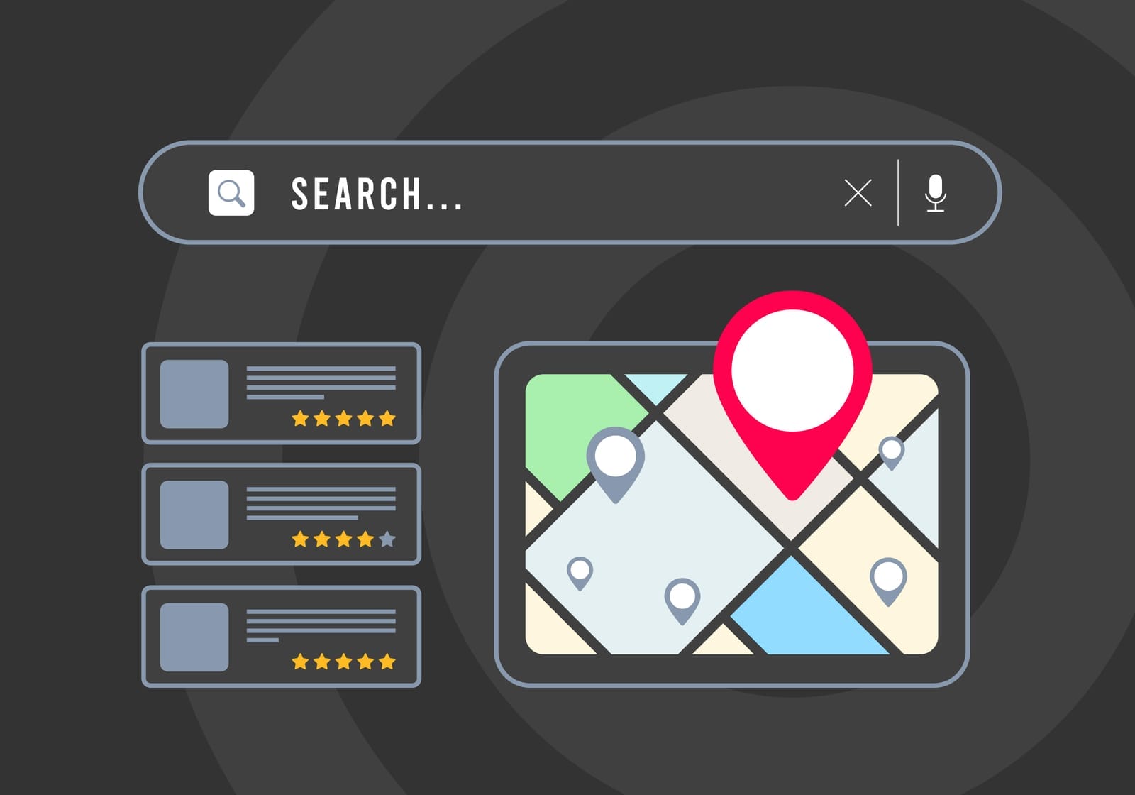 seo voor lokale vindbaarheid
